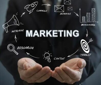 Digital marketing process